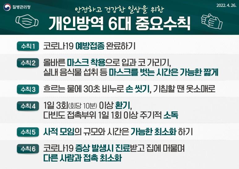 20220519_개인생활방역수칙.jpg