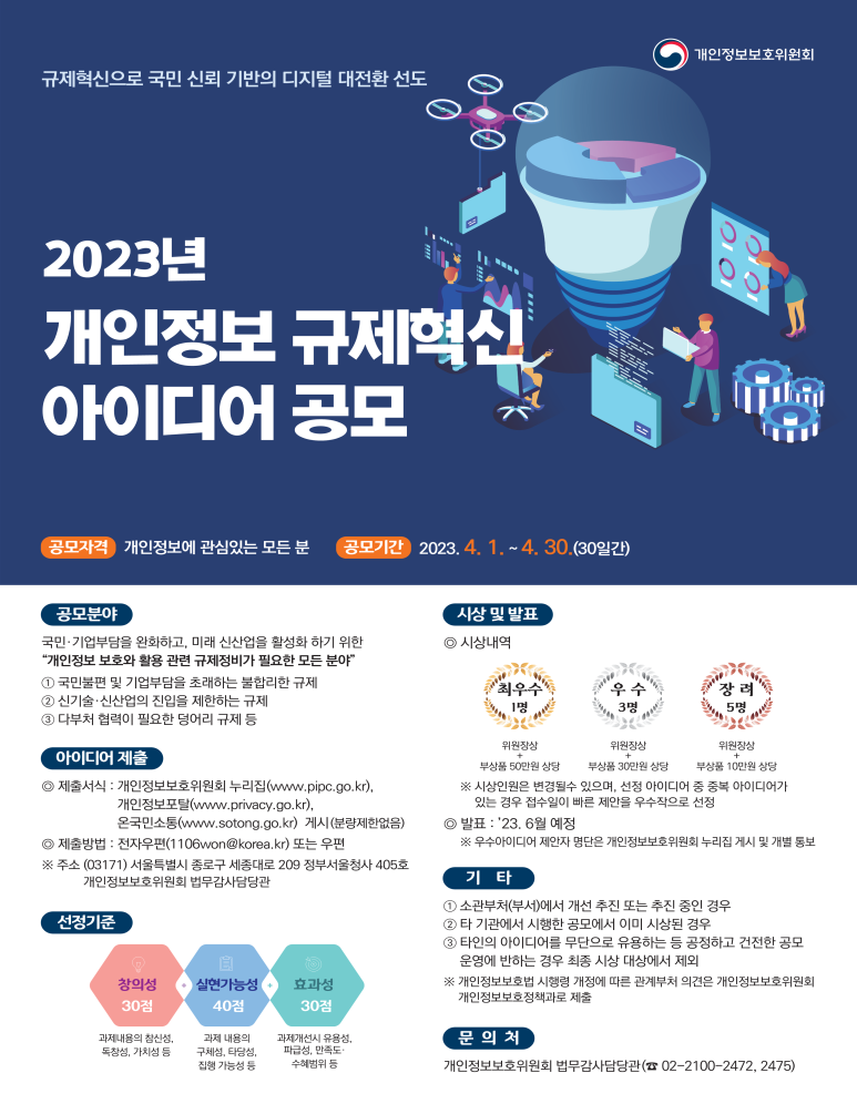 2023_개인정보_규제혁신_아이디어_공모_포스터.png